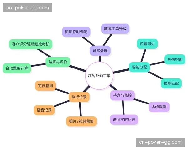 自动化导播脚本切入工作流 基层内容产出链路大幅缩短